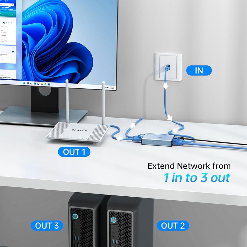 Yinker POE Ethernet Splitter 1 to 3, Gigabit 1000Mbps, IEEE 802.3af/at, 200m Transmission for 3 POE IP Cameras/PS5+TV+Laptop, Cat5-8 Compatible - Image 5